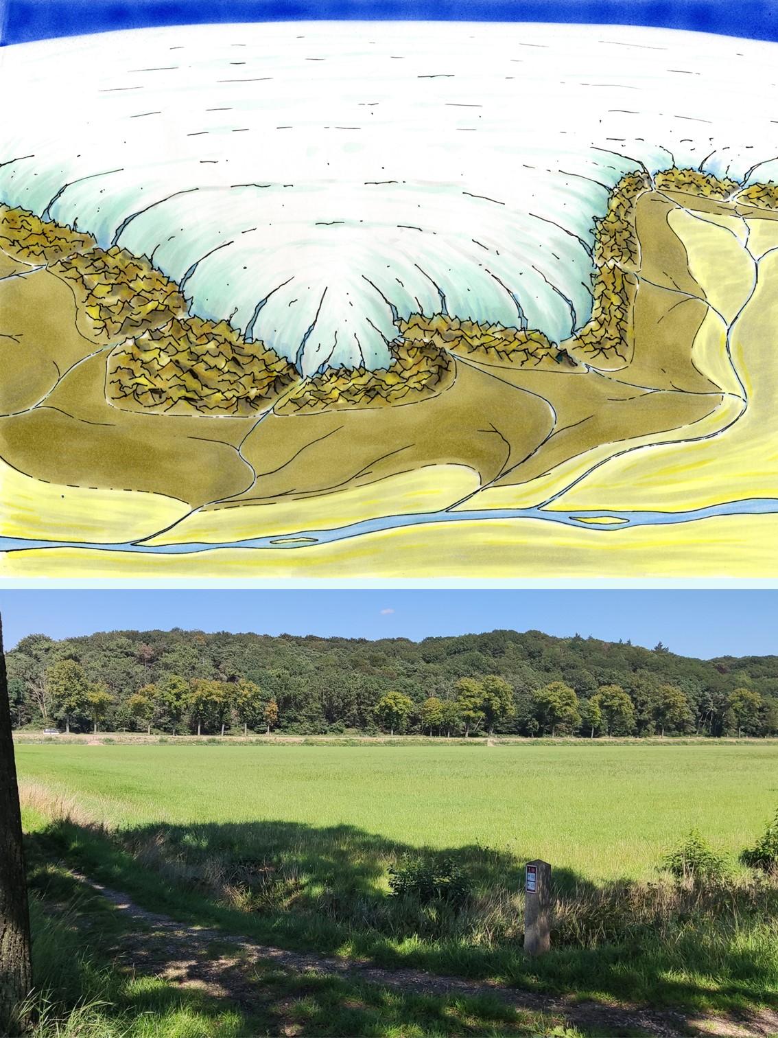 Illustratie van gletsjer die grond voortduwt en een foto van hoe die stuwwal er nu uit ziet vanaf de dijk waar je eerder op gelopen hebt. 